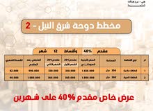 قطع زراعيه قطع زراعيه