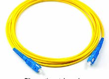  Wires & Cables for sale in Amman
