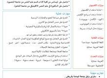 سكرتير تنفيذي خبرة بالاعمال الادارية والسكرتارية سكرتير تنفيذي خبرة بالاعمال الادارية والسكرتارية