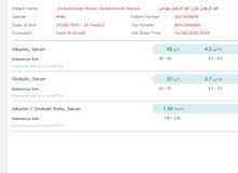 Opel Astra Design in Amman