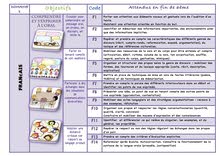 training teacher french and mathematics training teacher french and mathematics