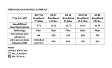 STC Fiber - NO CONTRACTS STC Fiber - NO CONTRACTS