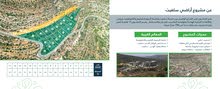 للبيع: قطع أراضي تجارية 750م2 في موقع حيوي بسلفيت - شارع جامعة الزيتونة – تقسيط مريح