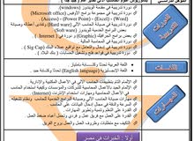 مبرمج ومدخل بيانات ابحث عن عمل مبرمج ومدخل بيانات ابحث عن عمل