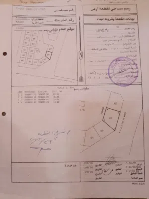 Mixed Use Land for Rent in Al Batinah Al Masnaah