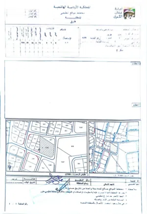 Residential Land for Sale in Amman Tabarboor