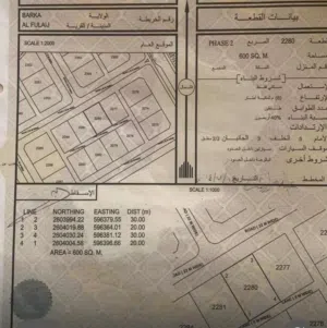 للبيع 4 اراضي سكنية متفرقة في بركاء الفليج الثانية موقع مميز جدا للبناء او الاستثمار