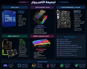 كومبو مذربورد ورامات ومعالج وكارت شاشه ومبرد