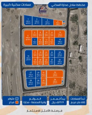 Residential Land for Sale in Al Batinah Barka