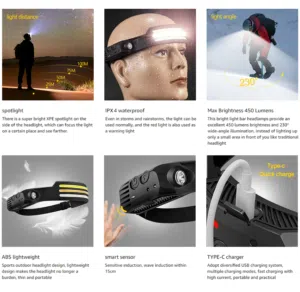 كشاف رأس ليد ثلاثي شحن مع حساس ضد الماء حركه شريط اضائه يوضع على الراس ضوء اضائه رحلات طوارئ اضائه