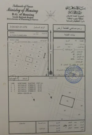 أرض سكنية بركاء الفاغرة