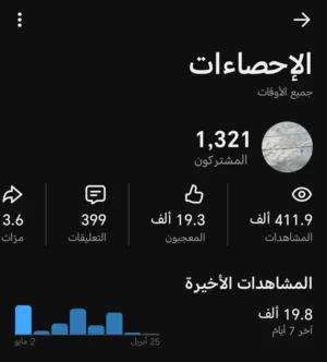 حساب يوتيوب للبيع