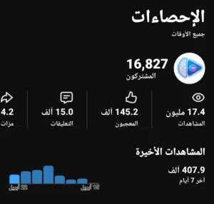 قناة يوتيوب للبيع عرررطه