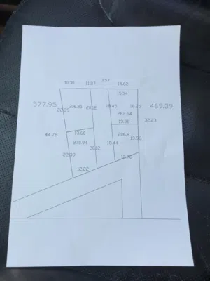 ارض للبيع سكانيه