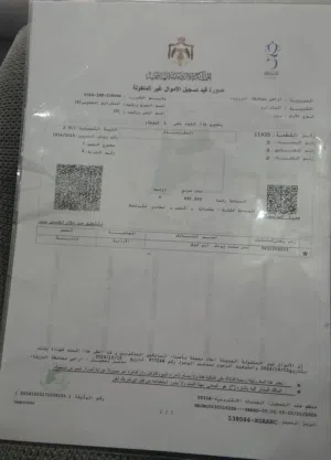 Residential Land for Sale in Zarqa Al Zarqa Al Jadeedeh
