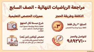 رياضيات أونلاين الصف السابع