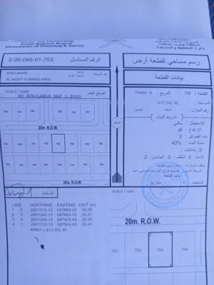 Residential Land for Sale in Al Batinah Wadi Al Ma'awal