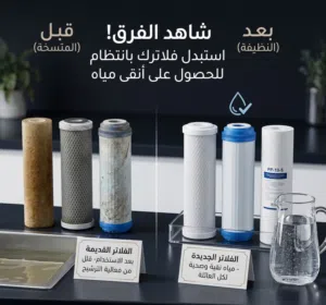 صيانه فلاتر المياه بيع فلاتر مياه تغير حشوات تغير ممبرين حل مشاكل الطعم حل مشكل الجهاز فلتر ماء
