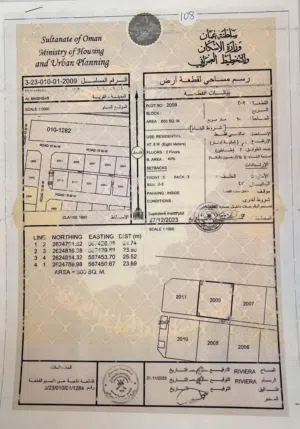 Residential Land for Sale in Al Batinah Al Masnaah