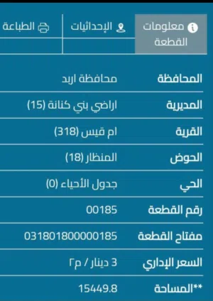 Mixed Use Land for Sale in Irbid North Shuna