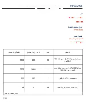 فرصة سجل شحن و تفريغ عدد 20 ماذونية