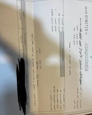 ارض سكنية للبيع غور الصافي موقع مميز
