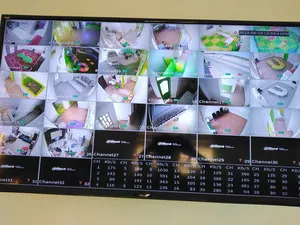 Security Cameras . New2