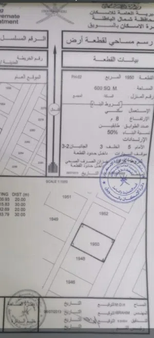 للبيع ارضين شبك