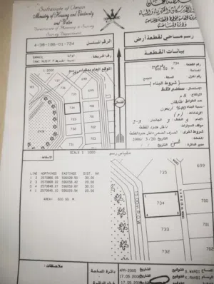 ارض للبيع طوي النصّ سمائل