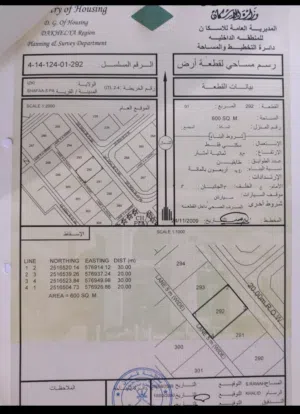 ارض للبيع في شافع وسط المنازل