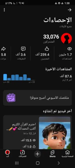 قناة يوتيوب للبيع