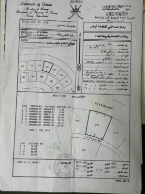 ارض للبيع من المالك مباشره