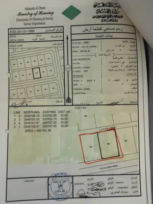 أرضين شبك في حي الحوراء