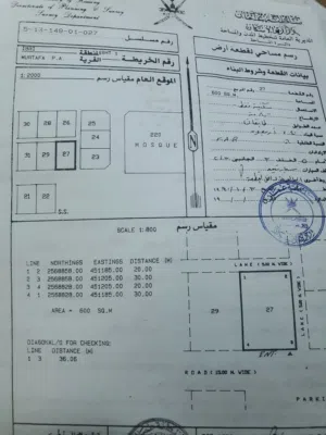 أرض سكنيه في حي العقبه بين الجامع والحديقه