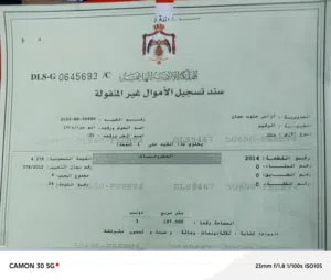 قطعة ارض بمكان مميز جدا جدا و فرصه استثماربه ذهبية لا تعوض