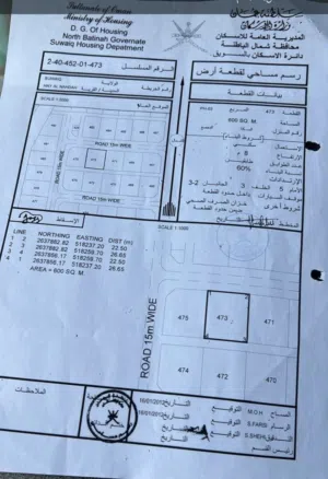 النهضه الثالثه وسط استراحات ومنازل موقع نظيف جدا