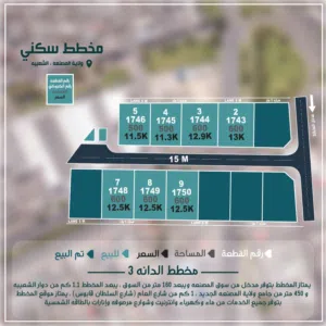 Residential Land for Sale in Al Batinah Al Masnaah