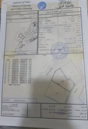 Residential Land for Sale in Muscat Sidab