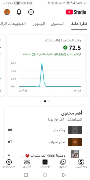 قناه يوتيوب للبيع بسعر مغري فقط في 10 للتواصل على الخاص وتحويل المبلغ قبل الاستلام