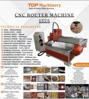 CNC machine