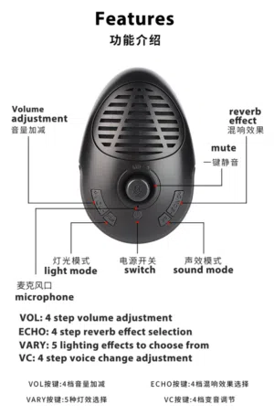 Desktop wired microphone