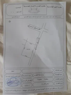 ارض للبيع طمينه طريق جامع الشوري