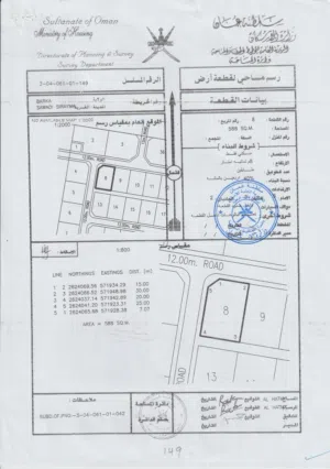 Residential Land for Sale in Al Batinah Barka