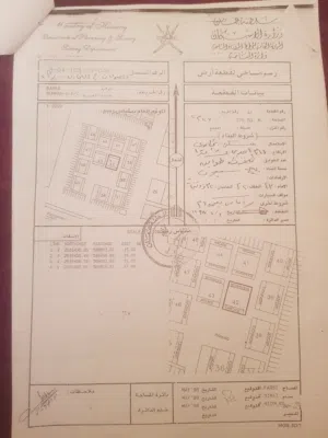 Shops for rent in Barka somhan south 55 Rials only