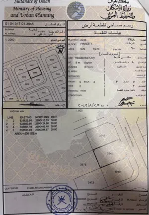 العوابي الضباط