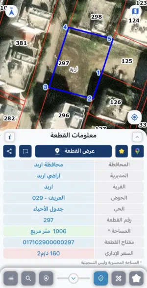 ارض للبيع اربد العريف تنظيم سكن أ