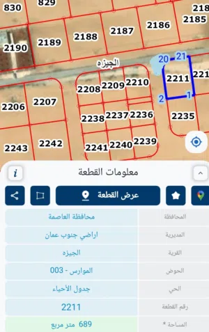 Farm Land for Sale in Amman Al Jizah