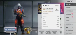 Pubg Level 80+Account ,125 Mythics&more