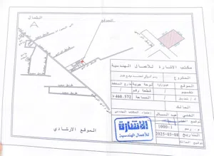 ارض للبيع مكان عين زاره
