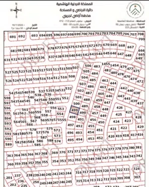 Residential Land for Sale in Amman Al Jizah